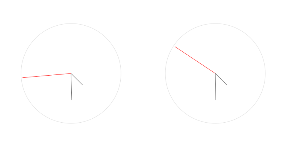 Moving Stillness Time