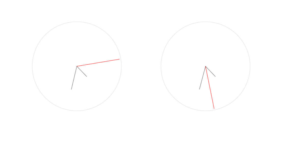 Moving Stillness Time