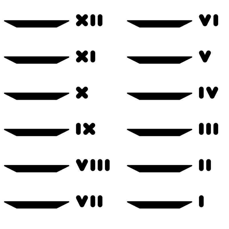 Sun Dial Stickers